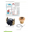 Plumbing Book 2 for Level 3 Apprenticeship, Advanced Technical Diploma, Level 3 Diploma & T Level Occupational Specialisms