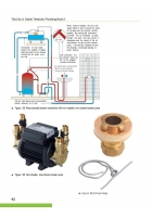 Plumbing Book 2 for Level 3 Apprenticeship, Advanced Technical Diploma, Level 3 Diploma & T Level Occupational Specialisms