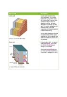 City & Guilds Plastering Level 1 and 2 Book – Your Complete Guide to Plastering