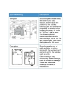 Site Carpentry and Architectural Joinery – Level 2 Apprenticeship, Technical Certificate, and Diploma Guide