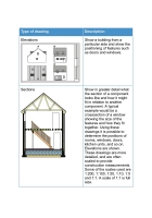 Site Carpentry and Architectural Joinery – Level 2 Apprenticeship, Technical Certificate, and Diploma Guide