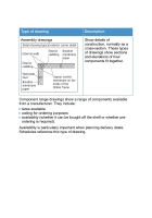 Site Carpentry and Architectural Joinery – Level 2 Apprenticeship, Technical Certificate, and Diploma Guide