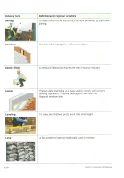 The City and Guilds Level 1 Diploma in Bricklaying – Learn Essential Bricklaying Skills