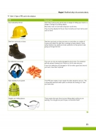 The City & Guilds Bricklaying Textbook – Level 2 & 3 Technical Certificates, Diplomas, and Apprenticeships