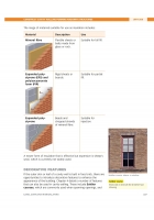 The City & Guilds Textbook: Level 2 Diploma in Bricklaying – Build Your Expertise