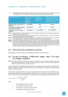 Code of Practice Electric Vehicle Charging Equipment Installation