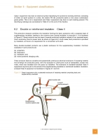 Code of Practice In-service Inspection and Testing of Electrical Equipment