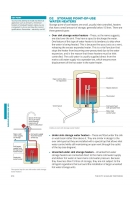 The City & Guilds Textbook Level 2 NVQ Diploma in Plumbing and Heating