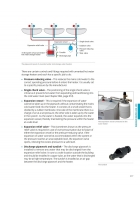 The City & Guilds Textbook Level 2 NVQ Diploma in Plumbing and Heating