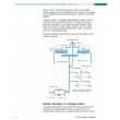 Level 3 Diploma in Plumbing and Heating 6189 – Units 302, 303, and 344 Study Guide