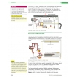 Level 3 Diploma in Plumbing Studies 6035 – Units 305, 306, 307, and 308 Study Guide