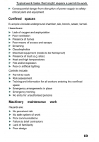 Health and Safety at Work Revision Guide for the NEBOSH National General Certificate in Occupational Health and Safety