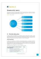 Code of Practice Electrical Safety Management
