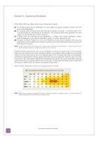Code of Practice Grid-connected Solar Photovoltaic Systems