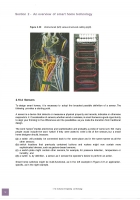 Guide to Smart Homes for Electrical Installers