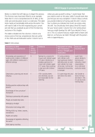Children & Young People’s Workforce Early Learning & Childcare