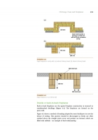Brickwork Level 3