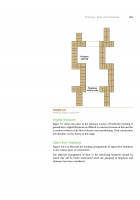 Brickwork Level 3