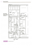18th Edition IET Wiring Regulations: Wiring Systems & Fault Finding