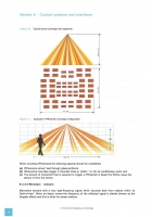 Code of Practice: Application of LED Lighting Systems