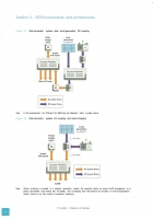Code of Practice Electrical Energy Storage Systems