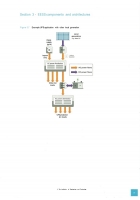 Code of Practice Electrical Energy Storage Systems