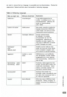 A Guide to SEND in the Early Years: Strategies for Inclusion and Support