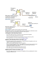 Gas Installation Technology