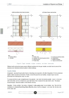 Core Domestic Gas Safety Learning Manual