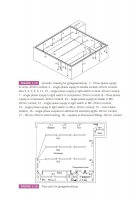 Design and Verification of Electrical Installations