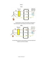 Electric Vehicle Charging Equipment Installation Domestic Installers Guide