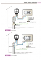Electric Wiring for Domestic Installers
