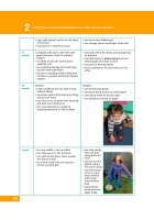 CACHE Level 2 Child Care and Education
