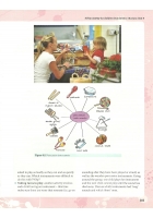 CACHE Level 2 Child Care and Education