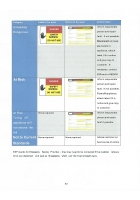 Exam Preparation Revision Guide for Gas Safety Core
