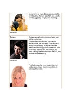 The City & Guilds Level 2 Hairdressing and Barbering for the Technical Certificates