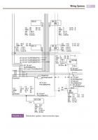 Wiring Systems and Fault Finding for Installation Electricians
