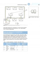 Electrical Installation Work Level 3 EAL Edition