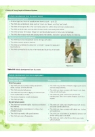 CACHE Level 3 Children and Young People’s Workforce
