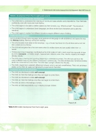 CACHE Level 3 Children and Young People’s Workforce