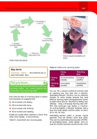 BTEC Level 3 Health & Social Care