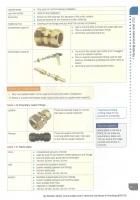 City & Guilds Level 2 Technical Certificate Plumbing Revision Notes
