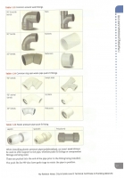 City & Guilds Level 2 Technical Certificate Plumbing Revision Notes