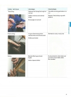 City & Guilds Level 3 VRQ Diploma in Hairdressing & Barbering
