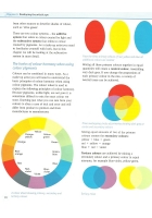 Make-Up Artistry for Professional Qualifications