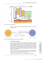 Guide to Good Practice in the Management of Time in Major Projects Dynamic Time Modelling