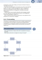 Introduction to Construction Management