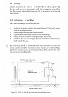 Wiring Regulations Pocket Book
