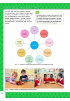 CACHE Level 3 Preparing to Work in Home-Based Childcare