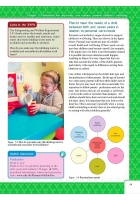 CACHE Level 3 Preparing to Work in Home-Based Childcare